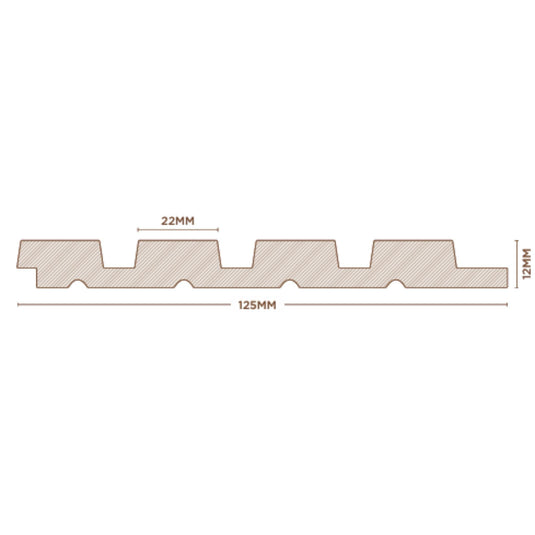 Explore Groove Forest Charcoal Rafters and Louvers from IFI, featuring brands like Euro Pratik, Gala, Khidkihomes, Youcraft, Frikly, and IBO. IFI offers the best prices for building material supplies and interior decor, with the latest rafter designs in Bangalore. Whether you need Groove Charcoal Wall Panels or 12 mm thick Rang Rafters, find premium products at IFI - Trusted Interior Materials store for your next home interior project at the best rates.