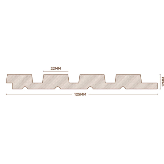 Explore Groove Forest Charcoal Rafters and Louvers from IFI, featuring brands like Euro Pratik, Gala, Khidkihomes, Youcraft, Frikly, and IBO. IFI offers the best prices for building material supplies and interior decor, with the latest rafter designs in Bangalore. Whether you need Groove Charcoal Wall Panels or 12 mm thick Rang Rafters, find premium products at IFI - Trusted Interior Materials store for your next home interior project at the best rates.