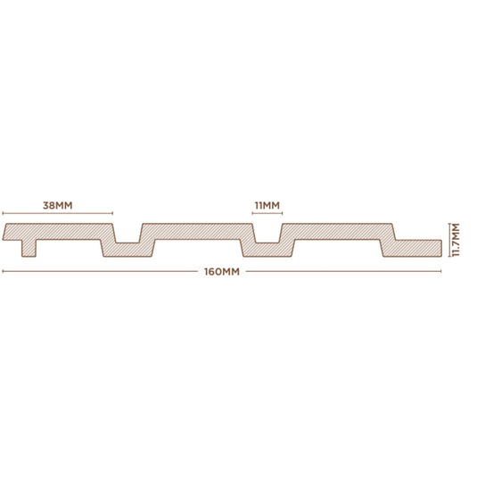 Explore Groove Forest Charcoal Rafters and Louvers from IFI, featuring brands like Euro Pratik, Gala, Khidkihomes, Youcraft, Frikly, and IBO. IFI offers the best prices for building material supplies and interior decor, with the latest rafter designs in Bangalore. Whether you need Groove Charcoal Wall Panels or 12 mm thick Rang Rafters, find premium products at IFI - Trusted Interior Materials store for your next home interior project at the best rates.