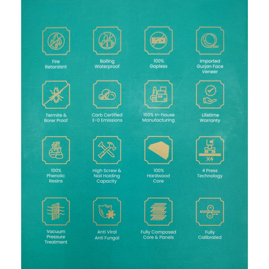 Royale Touche Plywoods available in IforInterior, Begur, Bangalore. Plywoods near me.