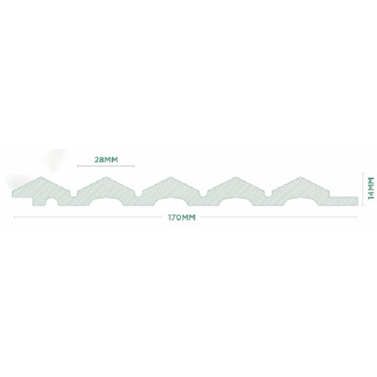 Discover the latest rafter designs and interlocking louvers with the Rang Groove EarthRG 7015 Decorative Rafter, available near you. IFI - Trusted Interior Materials store offers wholesale pricing on top brands like Euro Pratik, Gala, Khidkihomes, Youcraft, Frikly, and IBO, perfect for building material supply and home interiors in Bangalore. With eco-friendly, waterproof, anti-moth, and formaldehyde-free features, these rafters are ideal for modern interiors.